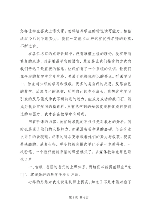 外出学习心得体会[最终版].docx