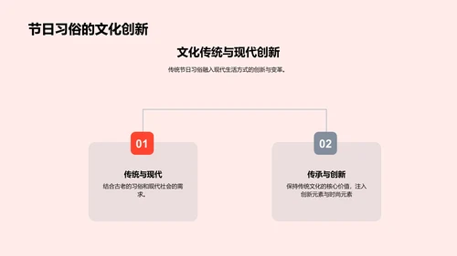 节日文化与礼仪PPT模板