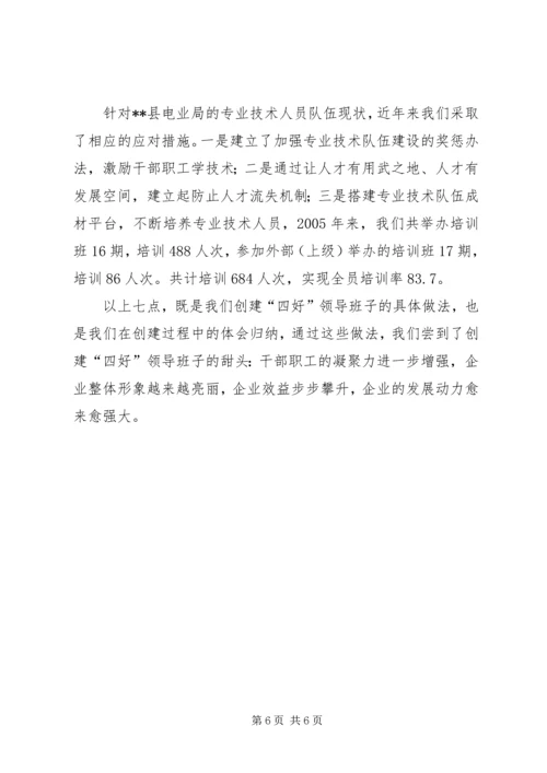 四好”领导班子建设综合考评工作汇报 (2).docx