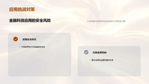 金融科技改变银行业