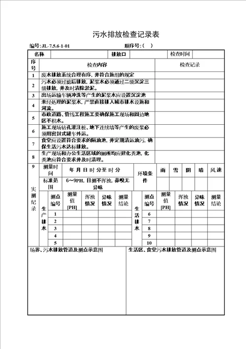 污水排放检查记录表审批稿