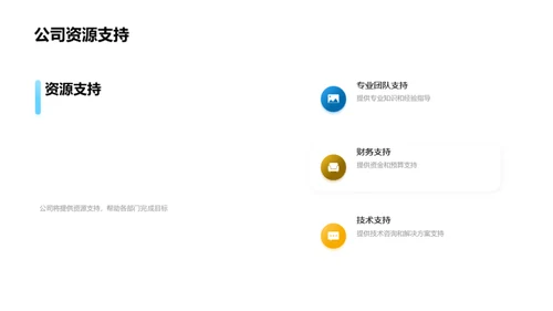 农林牧渔业绩复盘