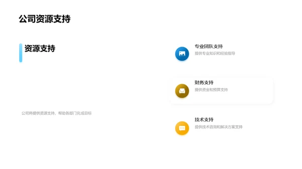农林牧渔业绩复盘