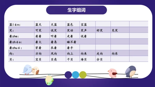 统编版2023-2024学年一年级语文上册单元复习第七单元（复习课件）