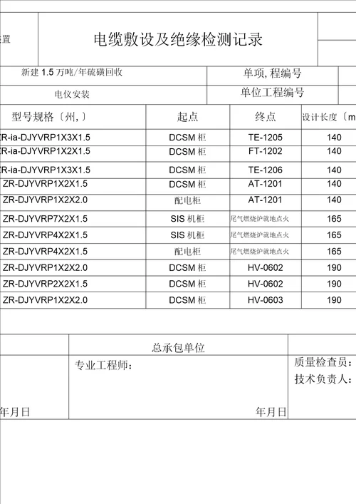 电缆敷设及绝缘检测记录