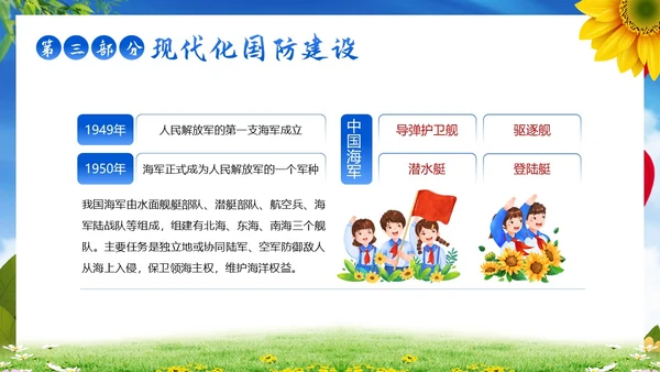 国防教育日小学生国防教育主题班会PPT课件