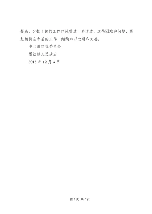 墨红镇XX年度工作情况报告.docx