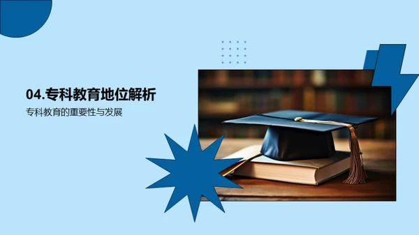 专科教育的挑战与机遇