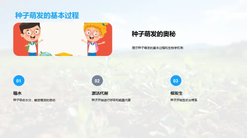 种子萌发：农业革新