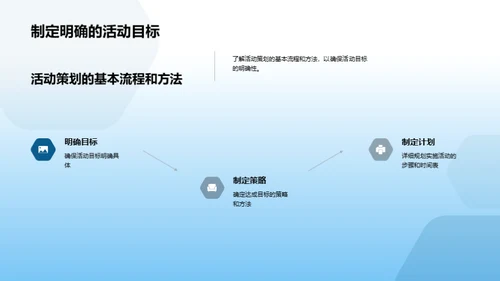 圣诞社区盛典策划