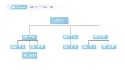 蓝色大气公司产品介绍宣传通用PPT动态模板