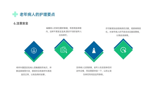 蓝绿色商务形状老年患者护理培训PPT课件护理查房