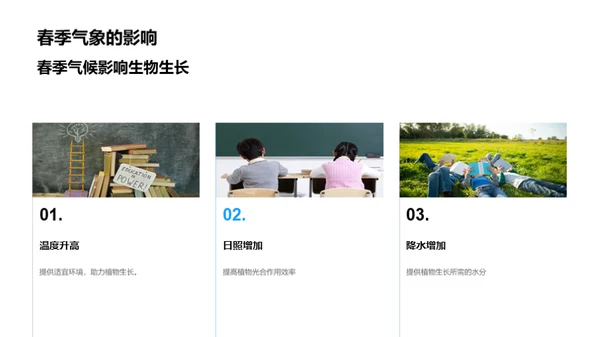 清明节与自然科学