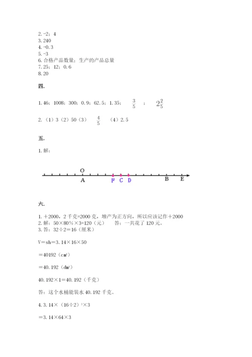 小学六年级数学摸底考试题精品【预热题】.docx