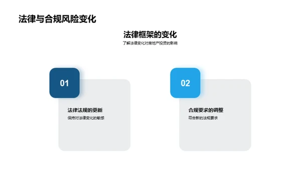 房产投资风险掌控