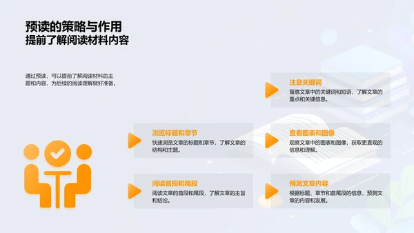 英语阅读策略教学PPT模板