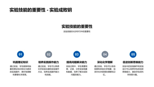 化学知识探讨报告PPT模板