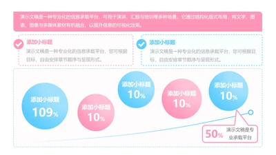 正文页用单页PPT组合图表模板