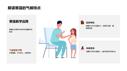 寒露节气与教学融合