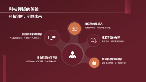 红色历史英雄人物介绍PPT模板
