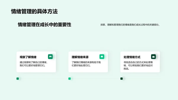小学生情绪管理课PPT模板