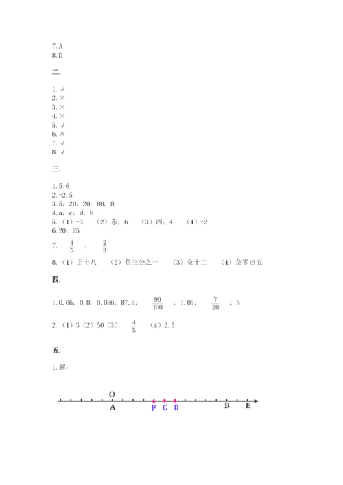 北京版数学小升初模拟试卷精品（易错题）.docx