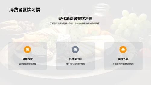 餐饮营销新篇章