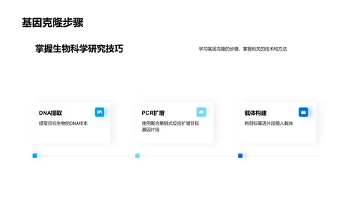 高中生物学基础PPT模板