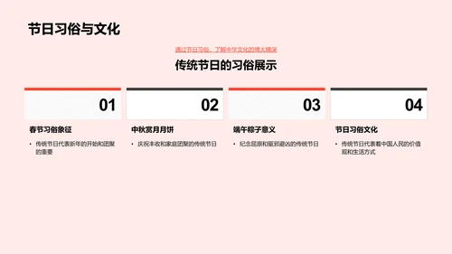 节日文化与礼仪PPT模板