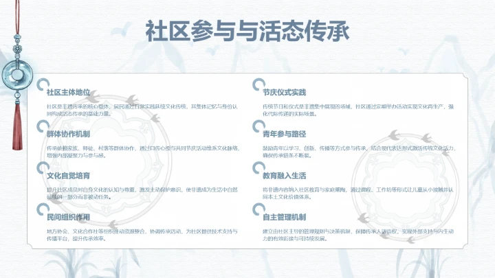 淡蓝水墨呆呆鲨非遗文化概览PPT主题