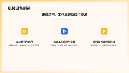 蓝色商务风机械制造行业通用PPT模板