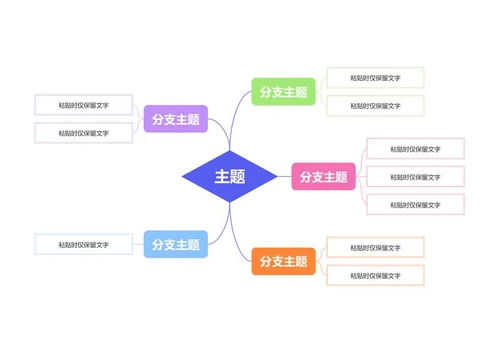 思维导图-彩色几何线性双向思维导图word模板