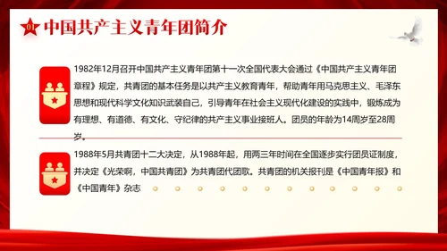 中国共青团发展史历程团课共青团团课PPT课件