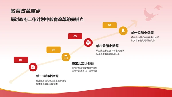 红色党政风聚焦全国两会政府工作汇报PPT模板