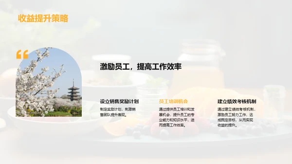 餐饮业疫情策略重塑