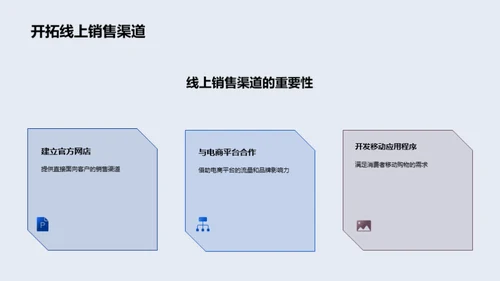 汽配行业：新挑战与新机遇