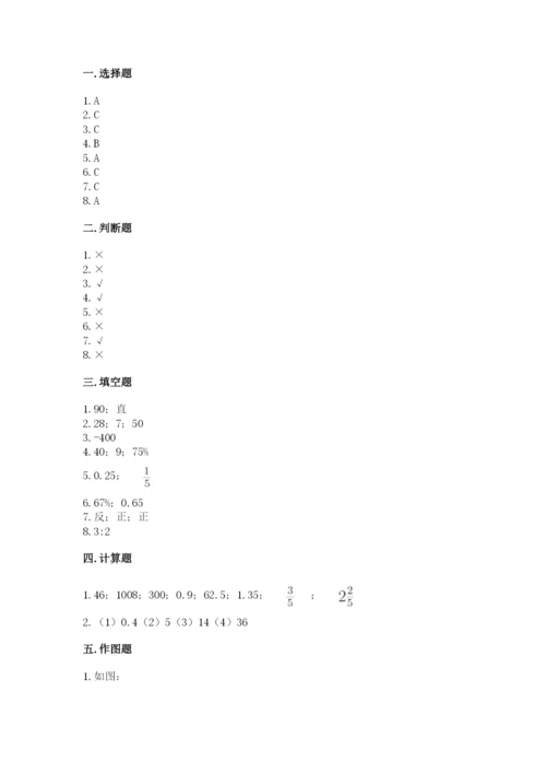 人教版六年级下册数学期末测试卷精品（达标题）.docx