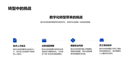 数字化营销转型实践PPT模板