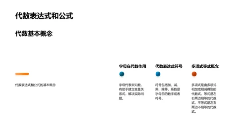 数学题解策略PPT模板