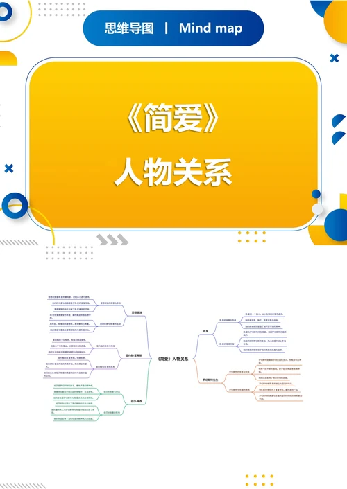 《简爱》人物关系思维导图