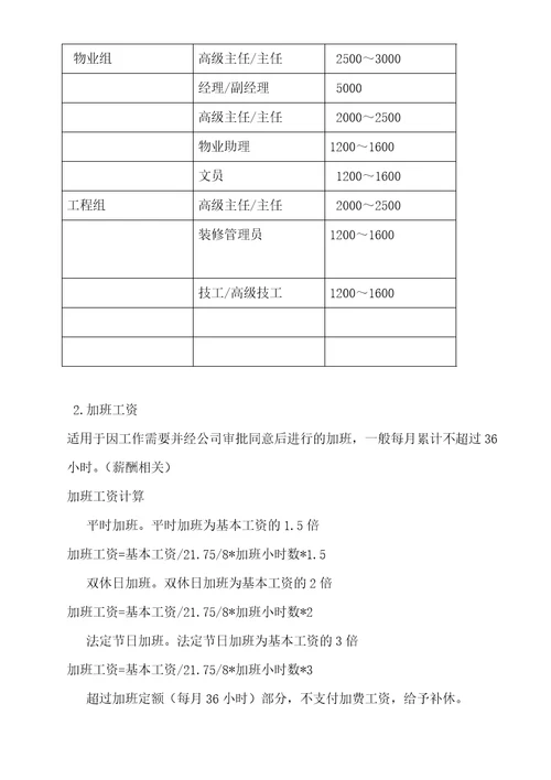 物业公司岗位配置与薪酬管理暂行办法