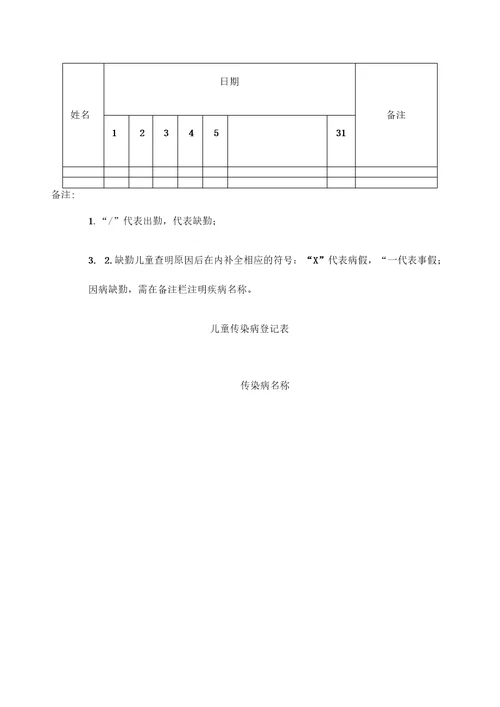 托幼机构卫生保健登记表