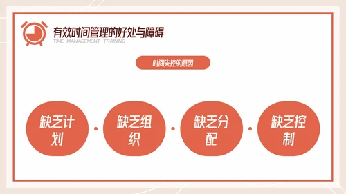 扁平风有效的时间管理企业培训PPT模板