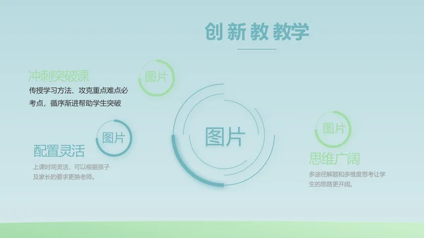 蓝色大气生物学主题班会PPT动态