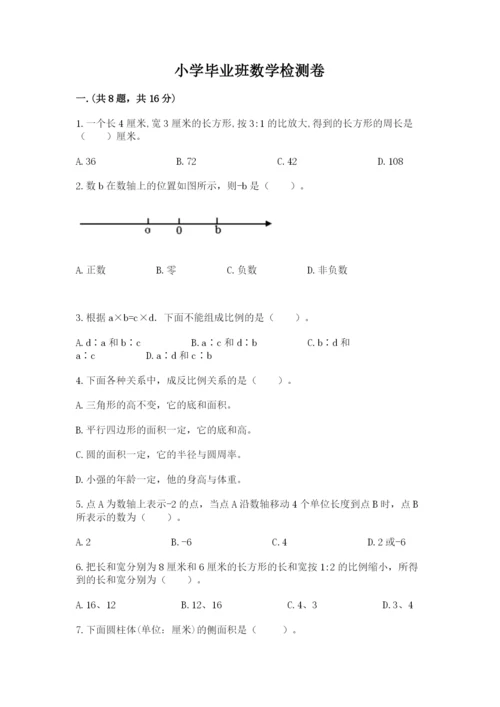 小学毕业班数学检测卷含答案【精练】.docx