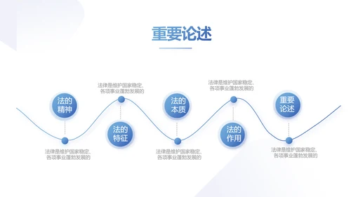 蓝色严谨大气公正司法工作总结PPT