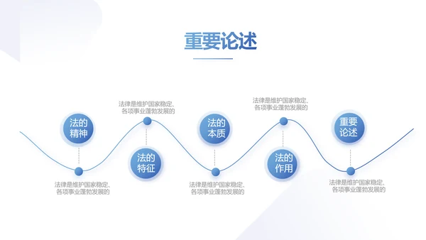 蓝色严谨大气公正司法工作总结PPT