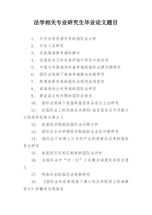 法学相关专业研究生毕业论文题目.docx