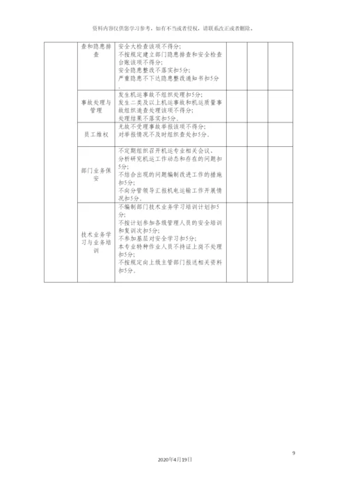 机运部安全责任书模板.docx