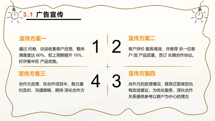 创意风含图片PPT列表